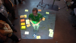 2007 co-creation