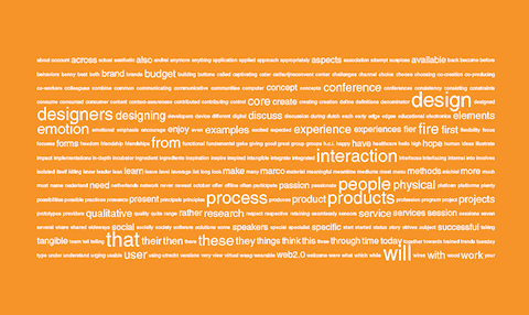Design by Fire Conference 2007 keywords