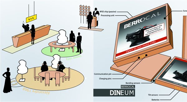 Afstudeerprojecten Het Dineum / DualDesign
