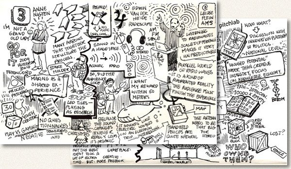 workshop-visual-note-taking