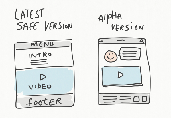 A true UX tool